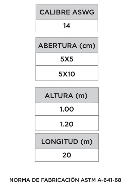 info_multimalla